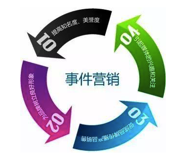 雙十一 阿里巴巴品牌升級(jí)的戰(zhàn)略引擎與營(yíng)銷范式